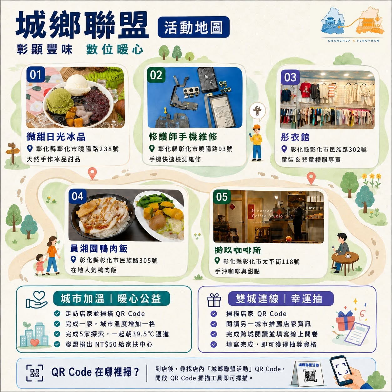 城鄉聯盟活動地圖｜彰化五店探索任務