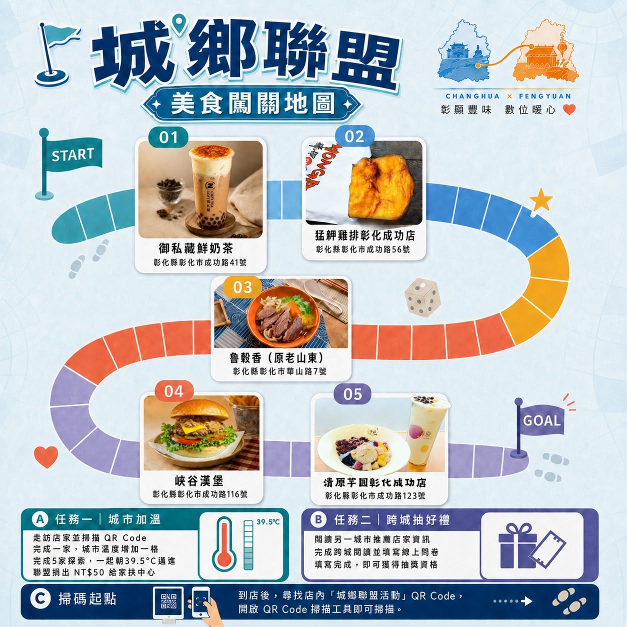 城鄉聯盟美食闖關地圖｜吃美食也能做公益！
