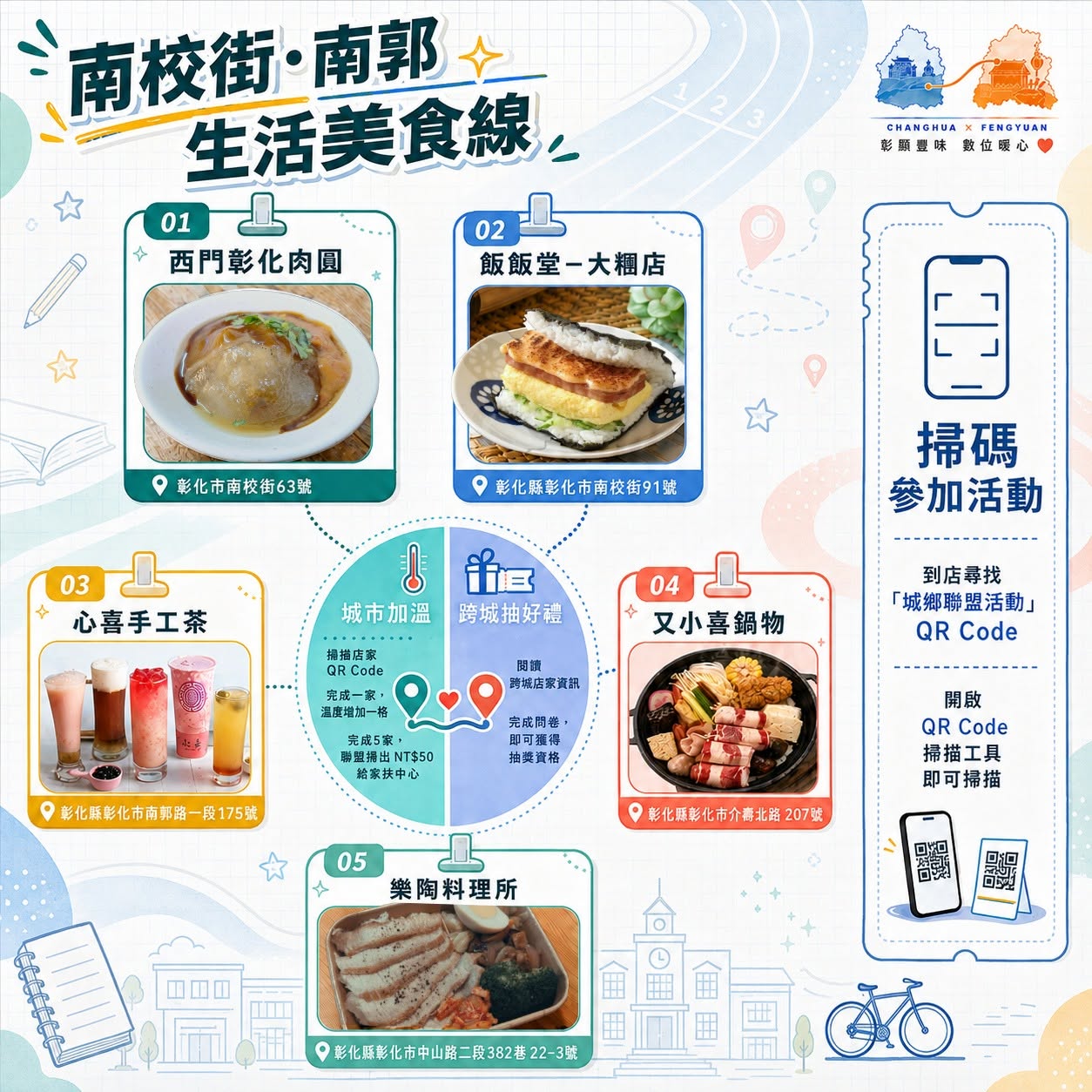 南校街・南郭生活美食線｜相揪吃一圈！