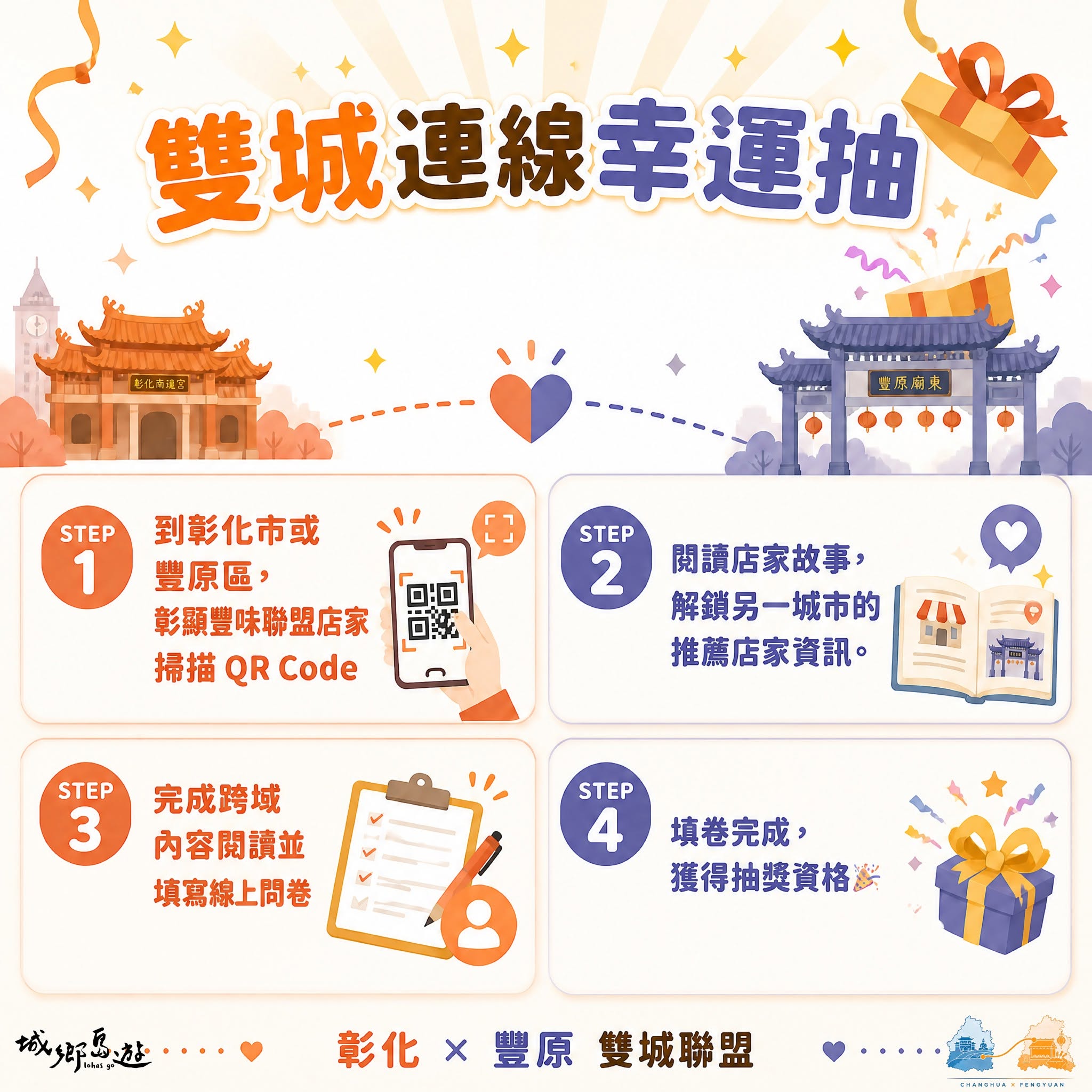 雙城連線幸運抽｜走進一家店，連線兩座城！