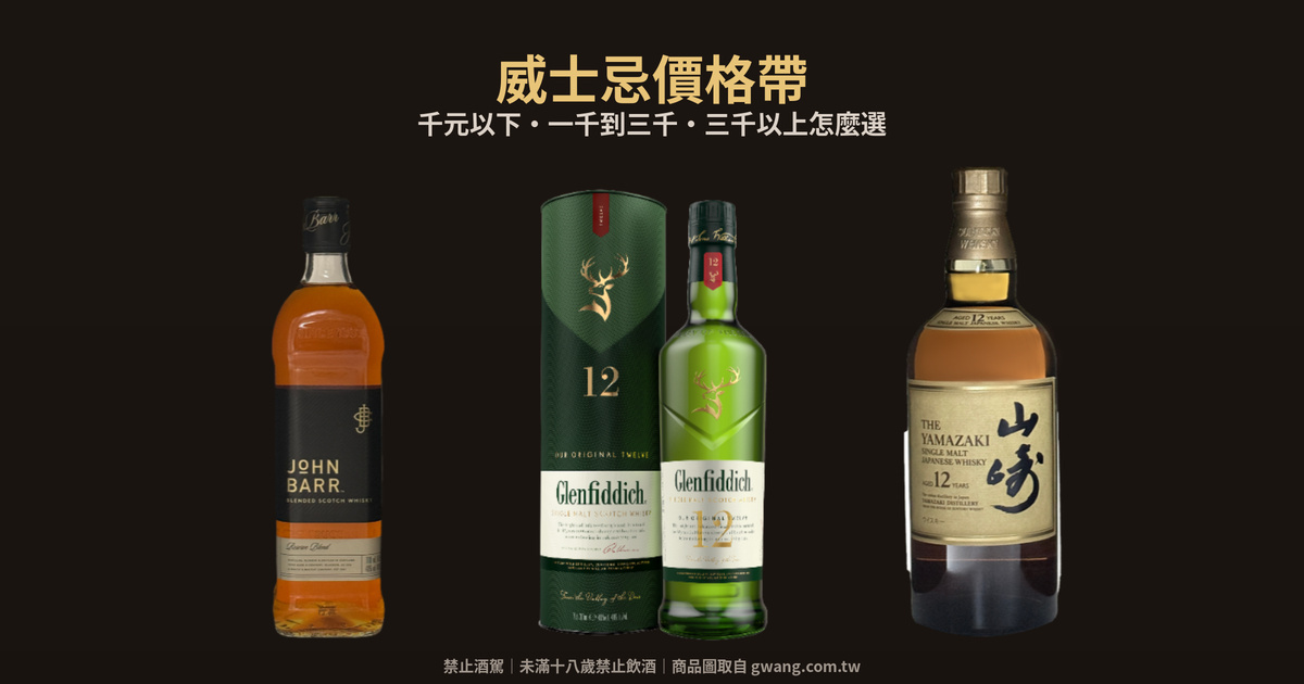 威士忌價格怎麼看？千元以下到三千以上各買什麼