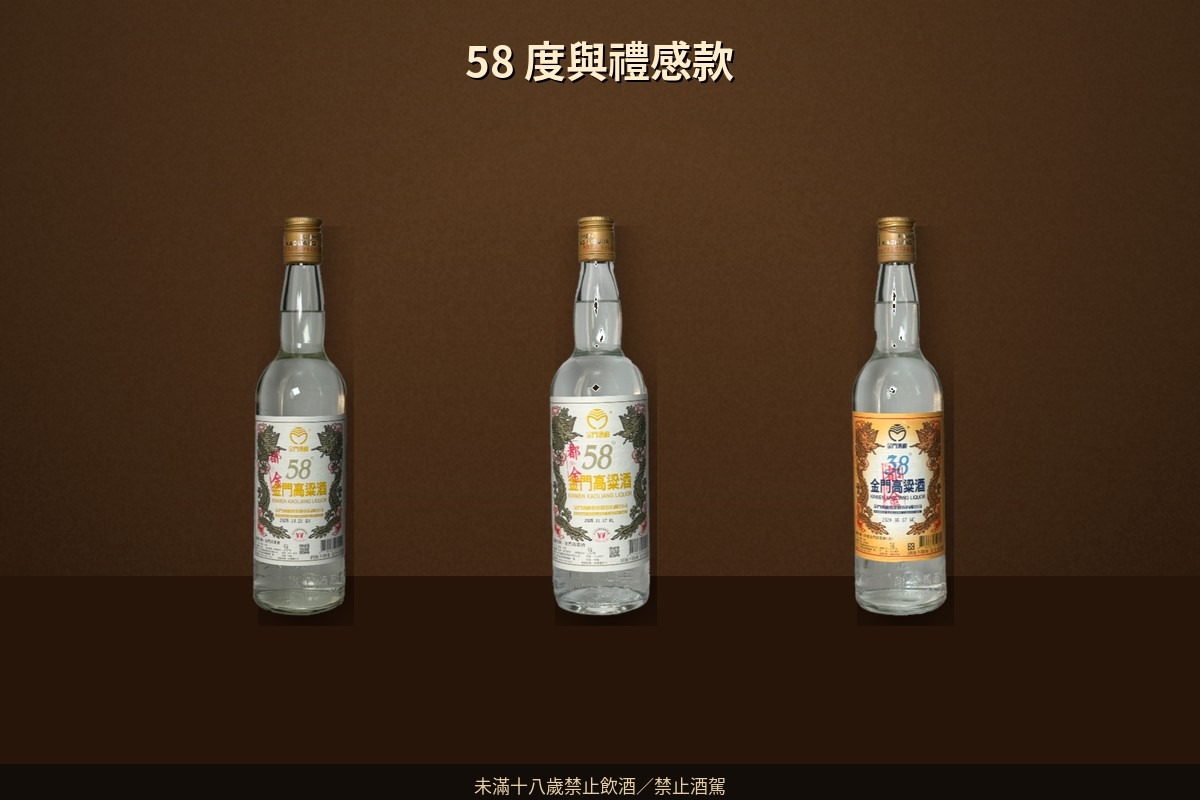 高粱酒入門｜金門 38 度與 58 度差在哪？價格與送禮 - 圖 3