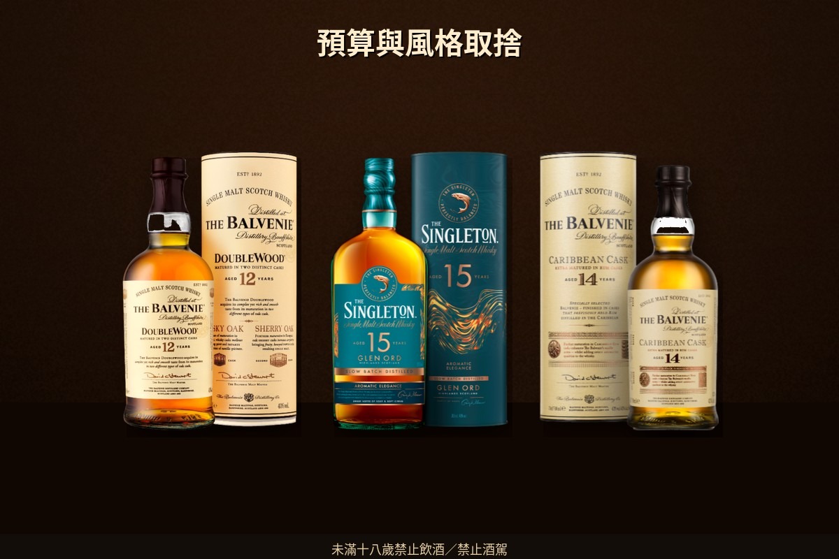 威士忌品牌怎麼選｜麥卡倫百富格蘭菲迪高原騎士風格 - 圖 4