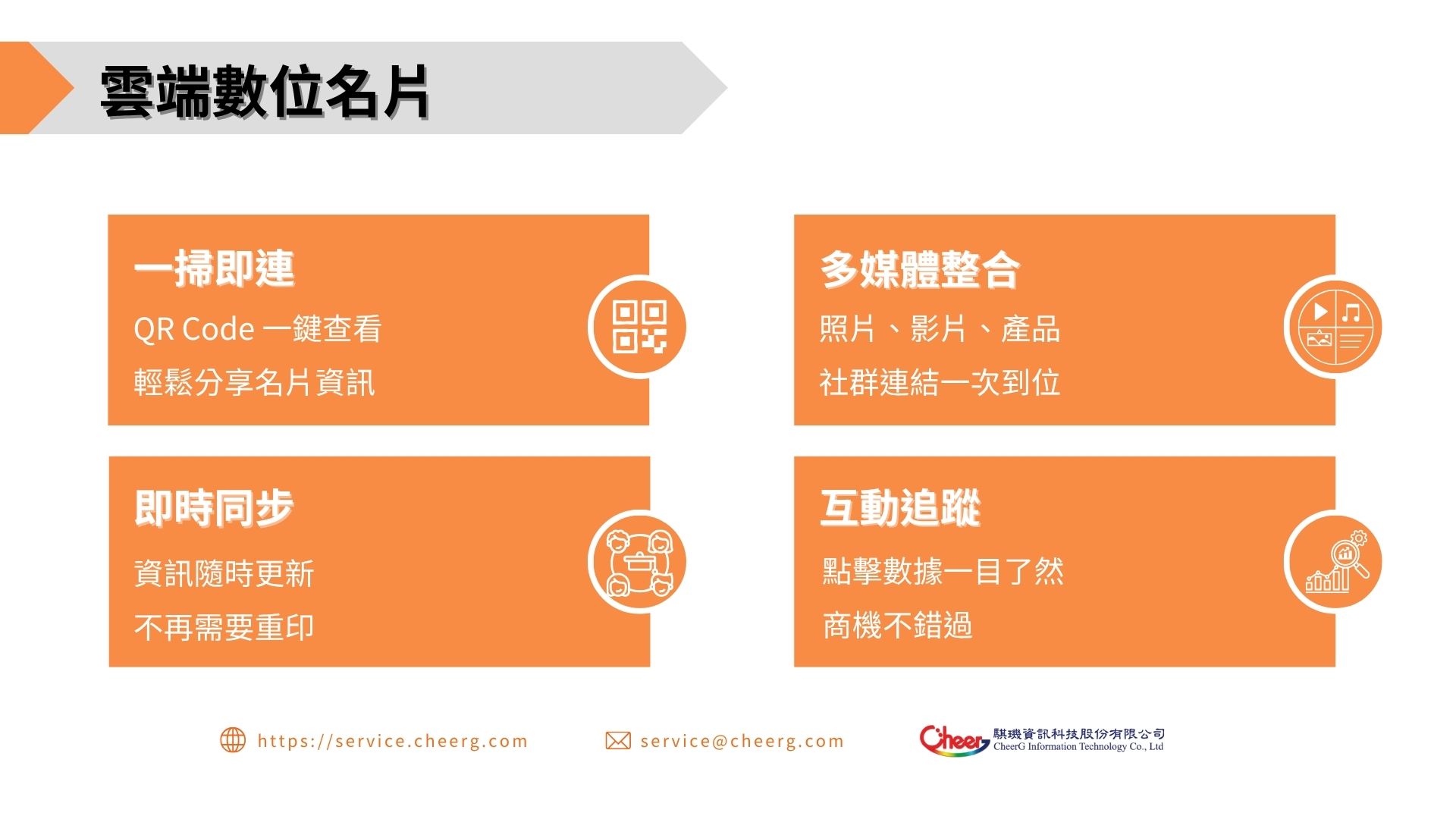 全方位的網路行銷，網路發酵一步到位