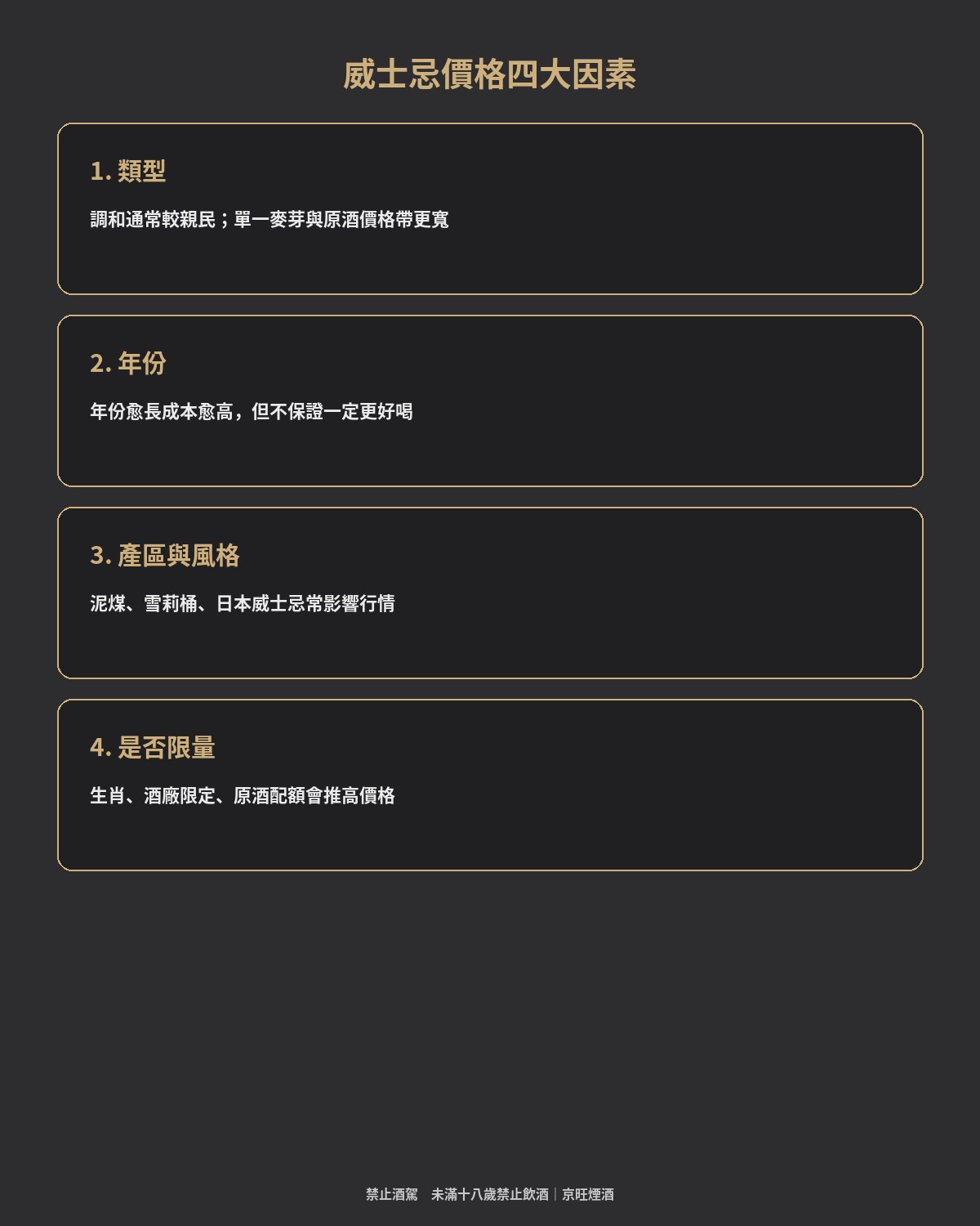 京旺煙酒 d2 文章插圖 1