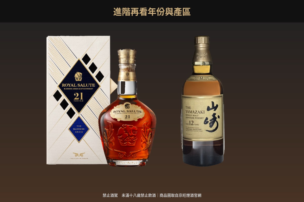 京旺煙酒 d1 文章插圖 4